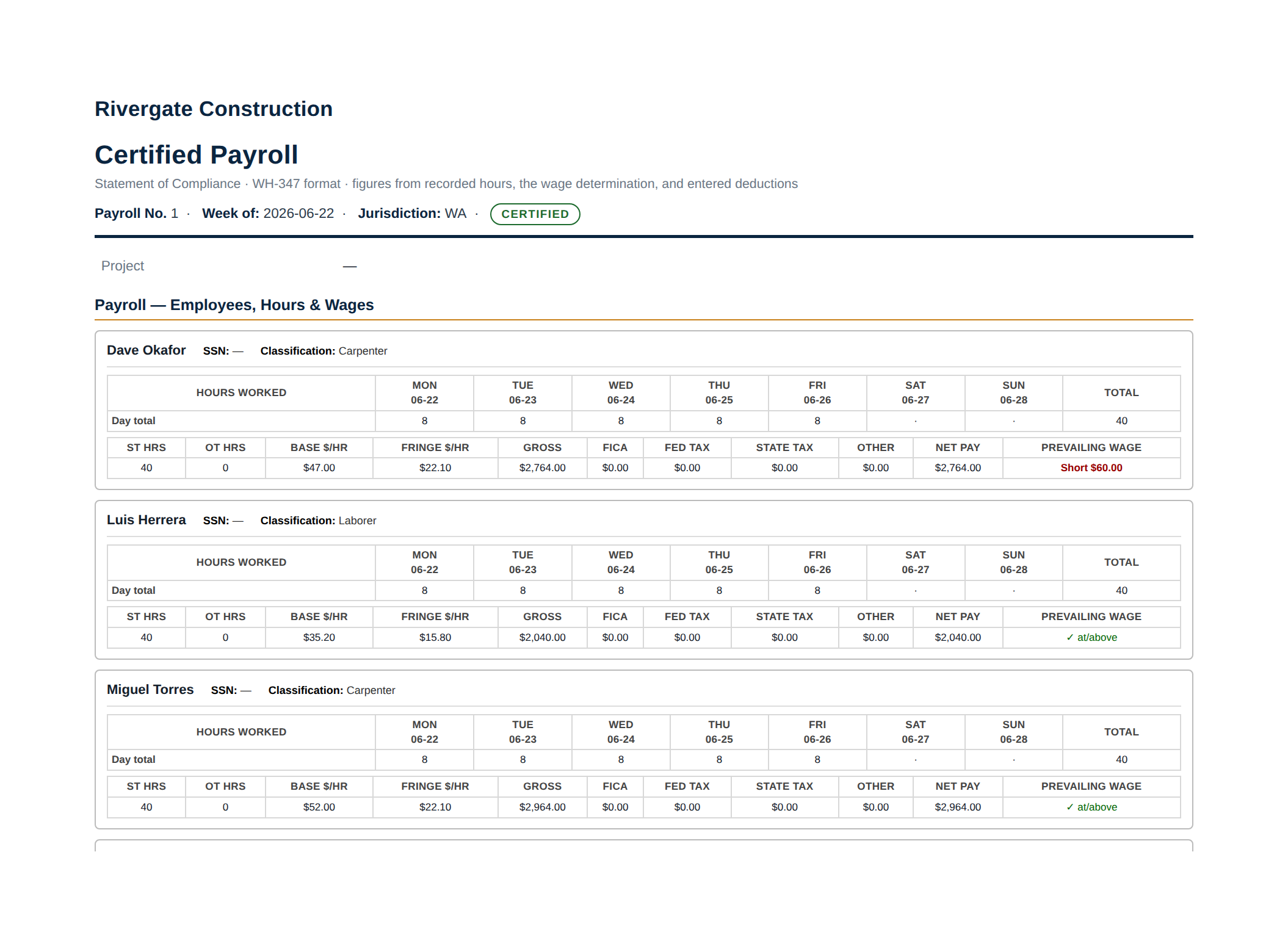 A completed WH-347 certified payroll form Charlie generated, with hours grid, prevailing-wage check and statement of compliance